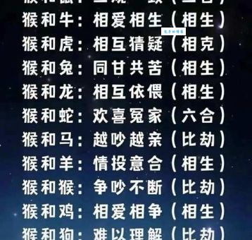 这些生肖男友最温柔体贴，快来看看你的星座配对！
