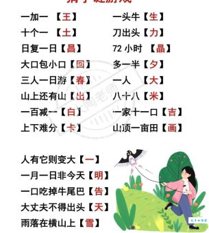 趣味字谜：入门无犬吠打一字，揭秘答案，提升你的语文能力！