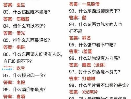 脑筋急转弯：一人在内，答案是什么字？