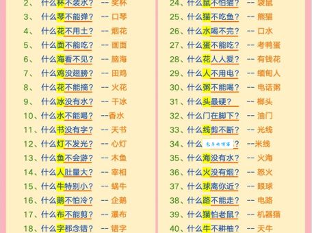 动嘴又出力(打一字)脑筋急转弯及答案