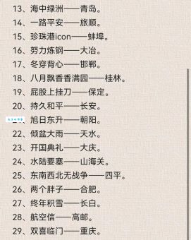 金银铜铁猜地名：揭晓答案，竟是它！