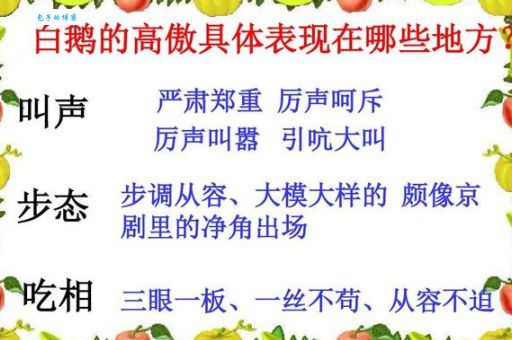 “引吭大叫”是什么意思？一文搞懂它的意思和例句