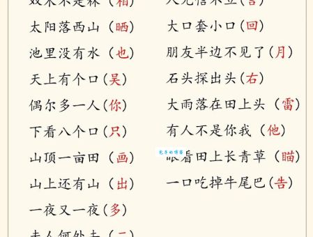 一斗米打一字是什么？揭秘简单字谜的答案