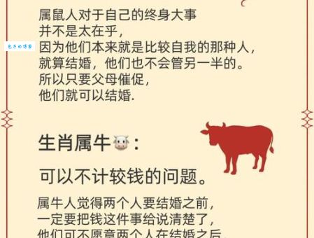 哪个生肖最孝顺父母？孝顺双亲的动物大揭秘！
