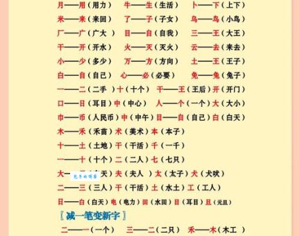 百加一笔是什么字？图解百字加一笔的各种变化