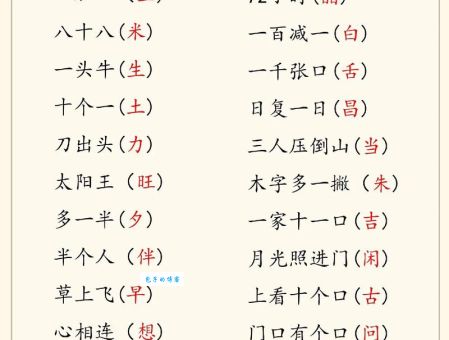 趣味字谜：半耕半读打一字，你猜出来了吗？