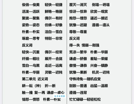 脍炙人口是什么意思？它的近义词和反义词是什么