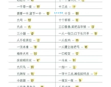 千言万语猜一字：趣味谜语及答案详解