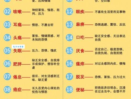 满腔怒火代表什么？教你轻松理解其含义