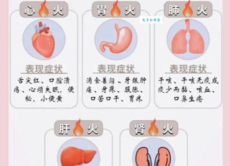 满腔怒火代表什么？教你轻松理解其含义
