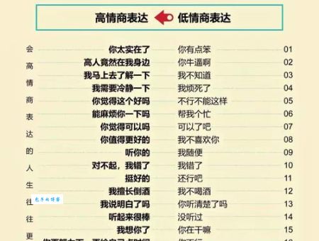 说话的技术，打一字是什么？答案揭晓！