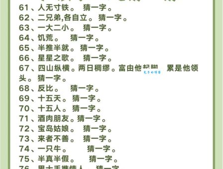 趣味谜语：短一些再短一些打一字，你猜到了吗