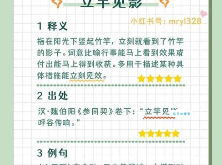 如何理解“举世闻名”？成语释义、例句及应用场景