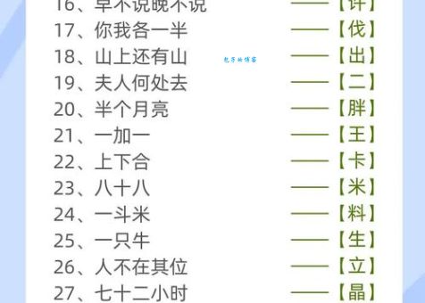 趣味字谜：一颗闲心两个耳朵，打一字，你猜到了吗？