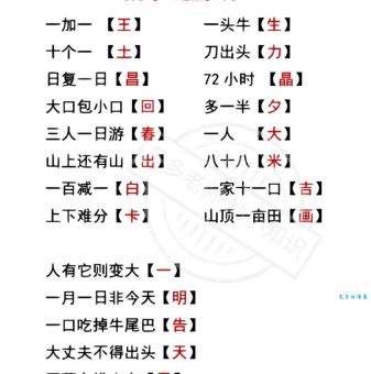 解谜题：最快的阅读速度，打一成语一目十行