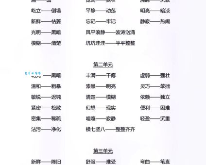 一文读懂波澜不惊是什么意思？波澜不惊的近义词和反义词