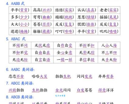 春风拂面具体是什么意思？快速掌握成语含义