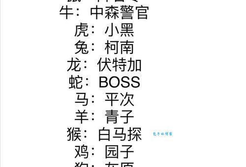 老眼昏花一当十打一正确生肖是什么？