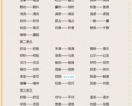 行云流水是什么意思？它的近义词和反义词是什么？