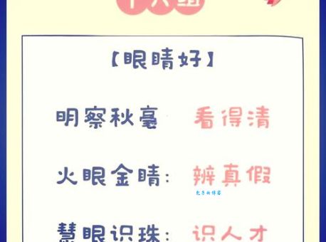 “假眼”是哪个成语？试试你的成语知识！