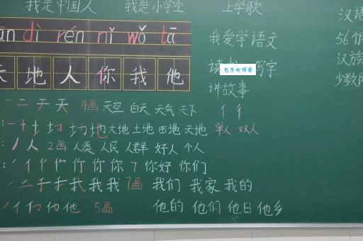 你我他打一字，这个字你肯定认识！