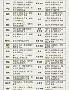 性格乖张的含义及表现，教你轻松理解乖张性格