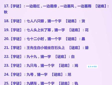 猜字谜：星星之歌，你猜得出是什么字吗？