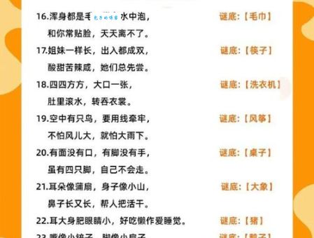 趣味谜语：千言万语打一字，你知道答案吗？