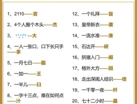 简单字谜：入门无犬吠，答案是什么？