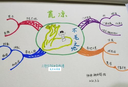 不毛之地的“毛”是什么意思？详解成语含义及用法