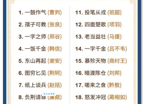 脍炙人口是什么意思？详解成语典故及用法