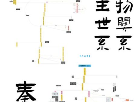 秦昭襄王嬴稷与秦始皇嬴政：一段跨越时空的祖孙故事