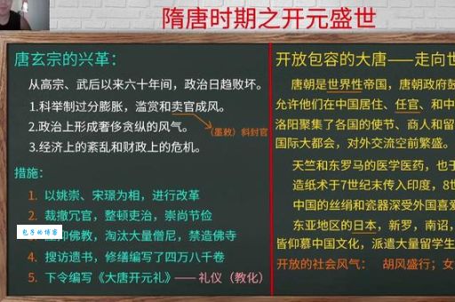 深入了解唐玄宗：开元盛世与晚年昏庸的矛盾人生