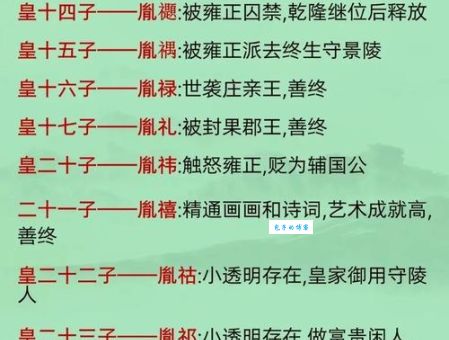 清朝豪格是哪位皇帝的儿子？揭秘豪格与皇位的恩怨