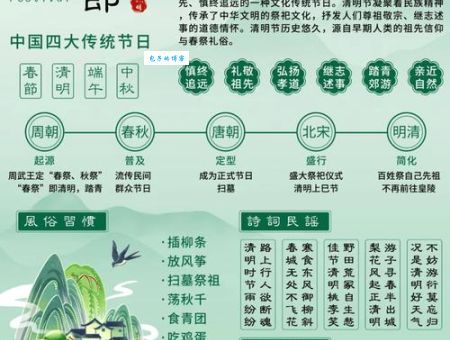 探秘清明节吃青团的传统，为什么要吃青团？