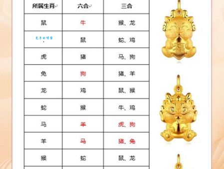 两人合壁享六福是指什么生肖，仔细落实