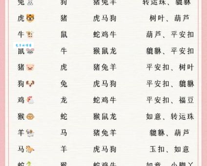 两人合壁享六福指的什么生肖，最新解释落实