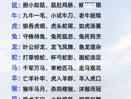  不屈不挠，稳中求胜，有勇有谋是精英 指的是什么生肖，词语落实