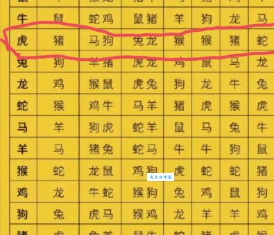 四四合八看十六打一个正确生肖，诗词在线解答落实