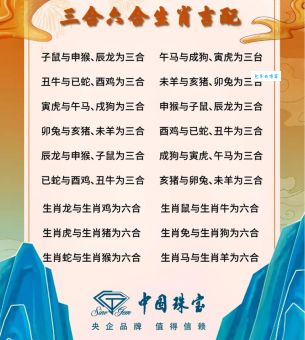 两眼盯着三二看代表是什么生肖，精选快答解释落实