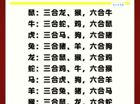 今期生肖七九开，喜结连理二三头代表是什么生肖，精选快答解释落实