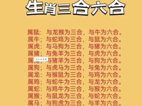 今期狗龙马出特，四四合八看十六指的是什么生肖，词语落实