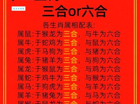 今期生肖七九开，喜结连理二三头代表指是什么生肖，在线解析落实