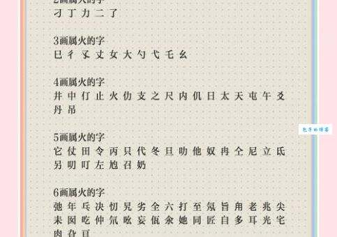 火加偏旁能组成哪些字这些字你都用过吗