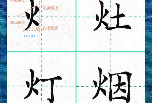火加偏旁能组成哪些字这些字你都用过吗