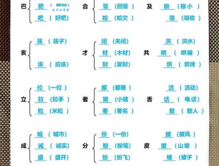 田加偏旁组新字大全 从基础到进阶的汉字学习指南