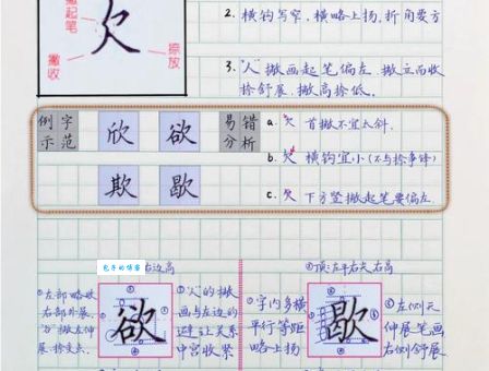 欠字加偏旁组成什么汉字这些例子太有趣了