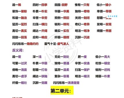 耋耄近义词反义词大全及区别用法详细讲解