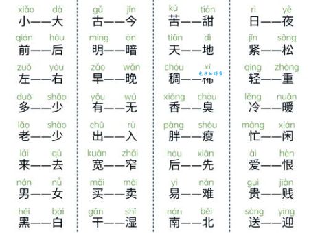 不教而诛的反义词有哪些这些词要会用
