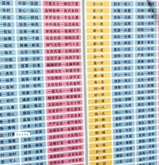 列土分茅同义词大全及反义词对比学习指南